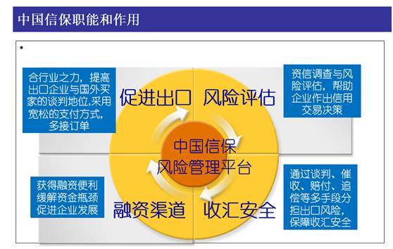 跨境電商產(chǎn)業(yè)鏈齊聚榕城 企業(yè)信用調(diào)查與評估全解析