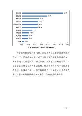 《2021年物流企業(yè)營商環(huán)境調(diào)查報告》 企業(yè)信用調(diào)查與評估的重要性