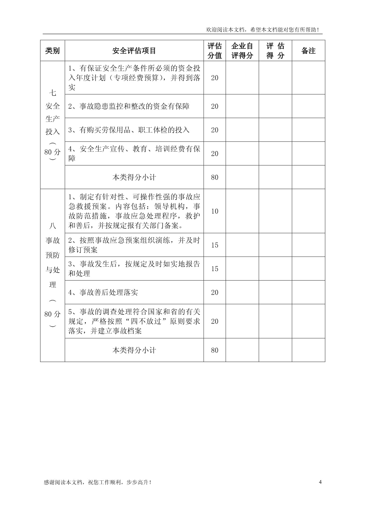 富陽市造紙企業(yè)安全生產(chǎn)信用程度評估評分表（表3）企業(yè)信用調(diào)查和評估